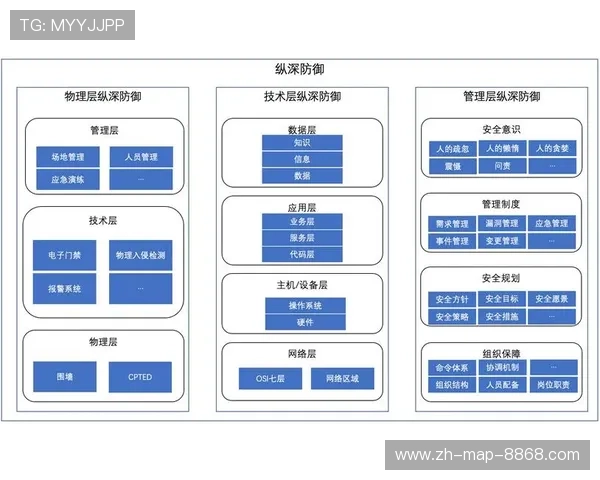 广州篮球队防守体系解析：战术布局与执行的深度剖析